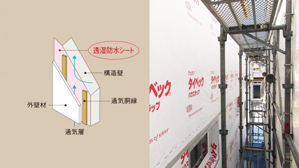 透湿防水シートの施工 篇